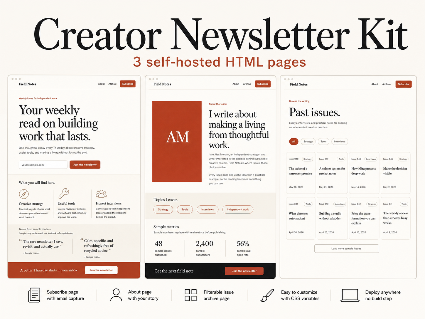 Creator Newsletter Kit page previews